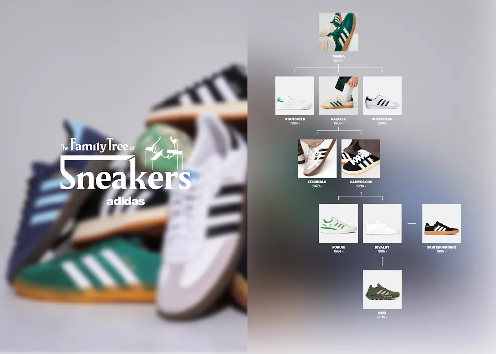 adidas gazelle silver green womens Shop Green Mens adidas NMD V3 Lace Up Sneakers  Shoebacca